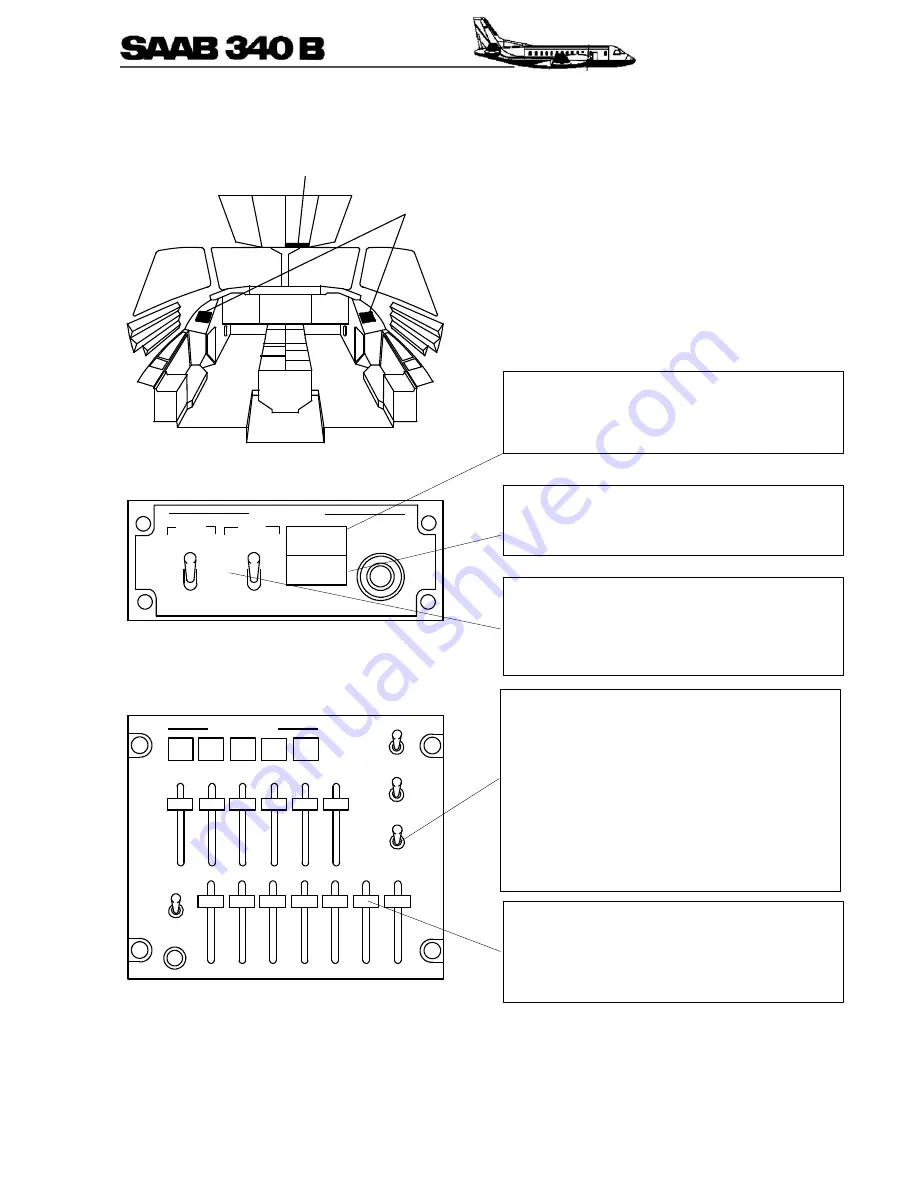 Saab 340B Operation Manual Download Page 283