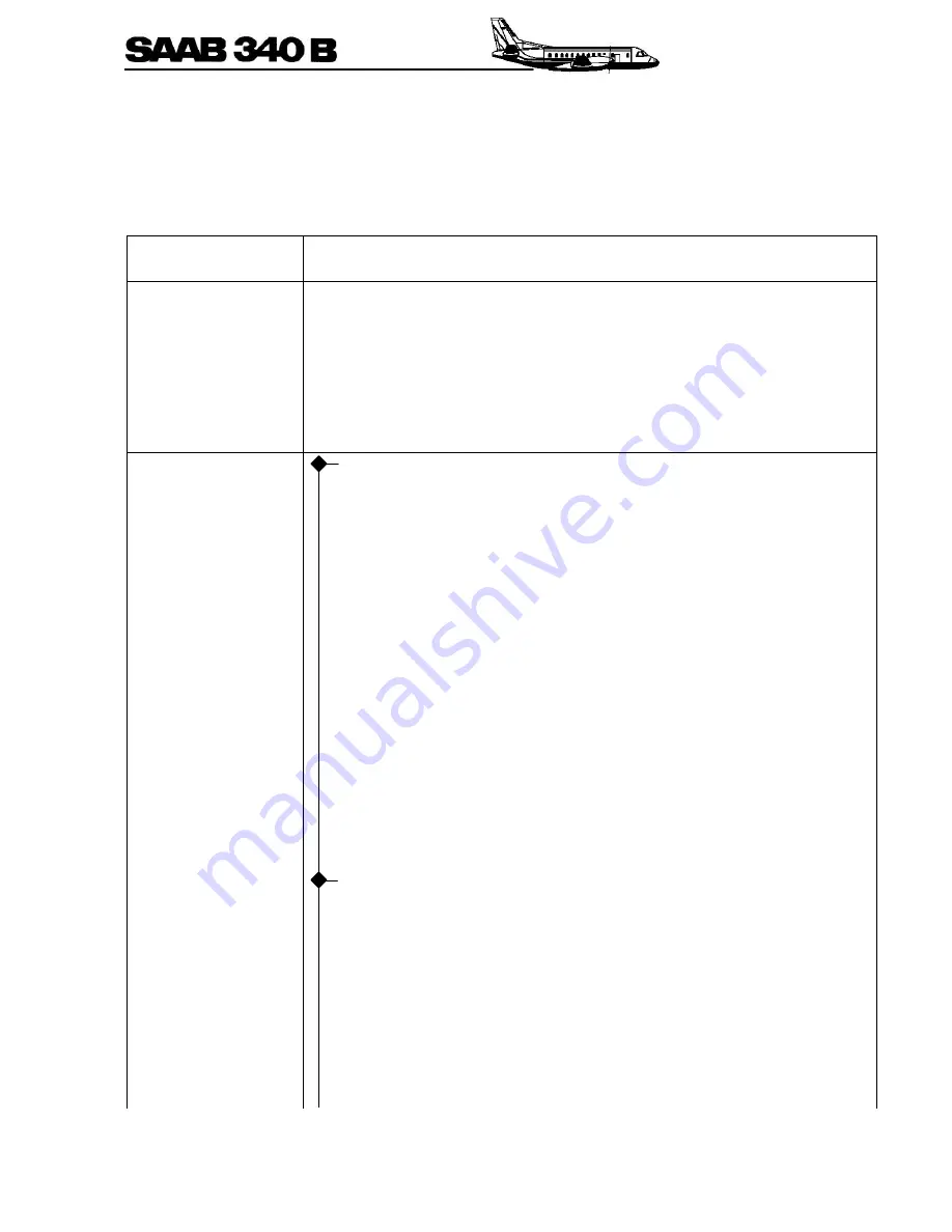 Saab 340B Operation Manual Download Page 289