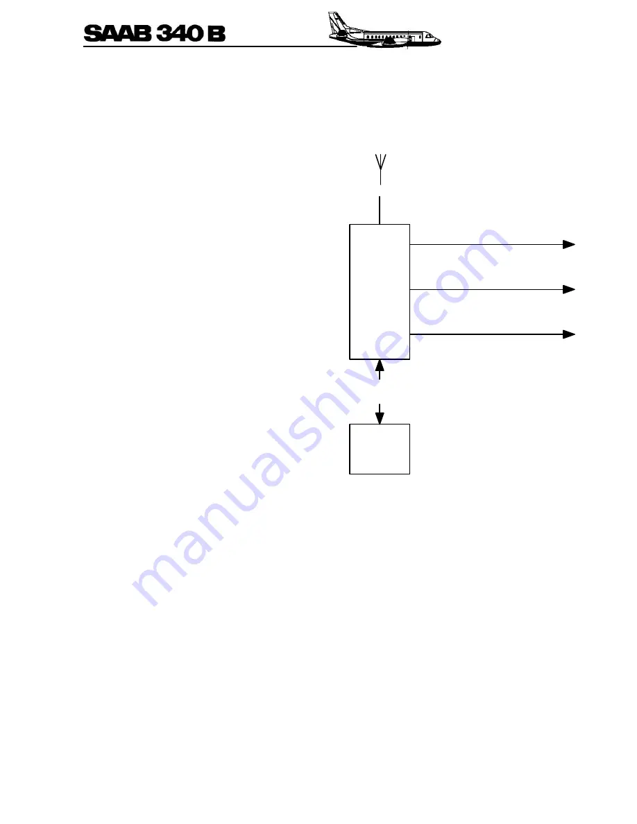 Saab 340B Operation Manual Download Page 307