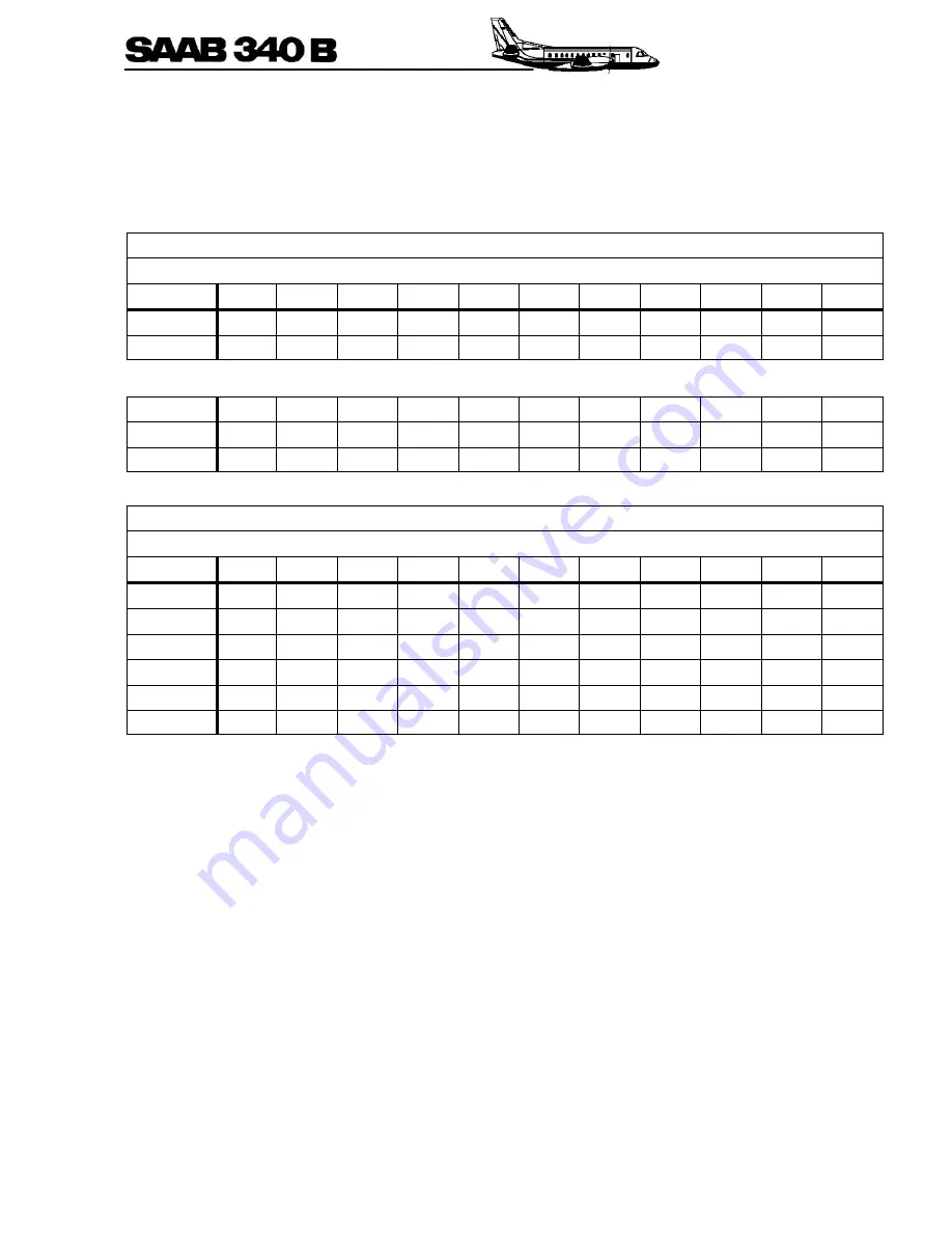 Saab 340B Operation Manual Download Page 382