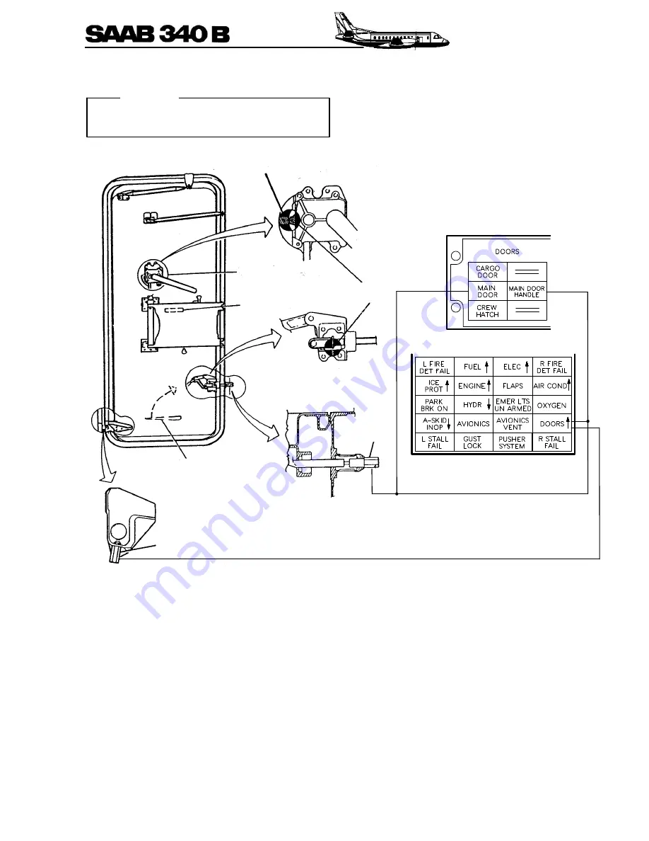 Saab 340B Operation Manual Download Page 420