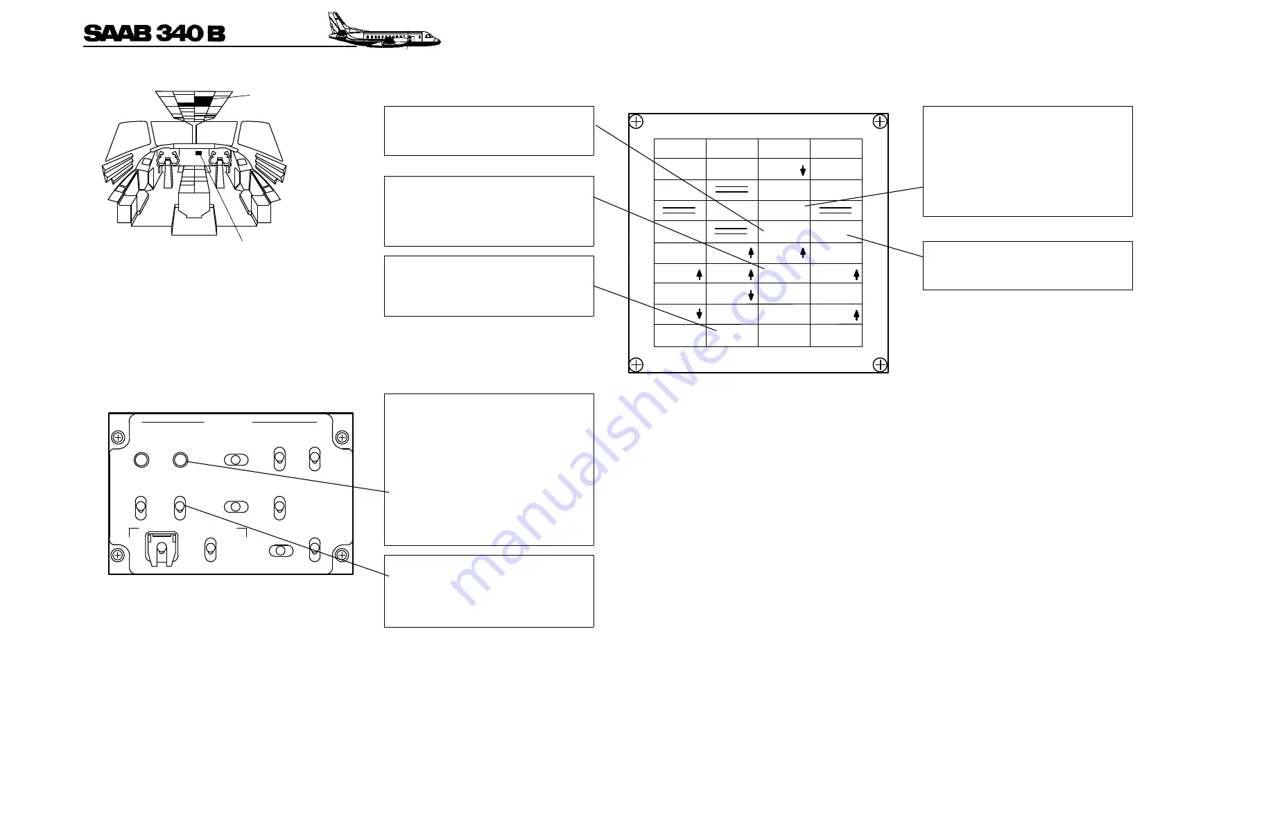 Saab 340B Operation Manual Download Page 455