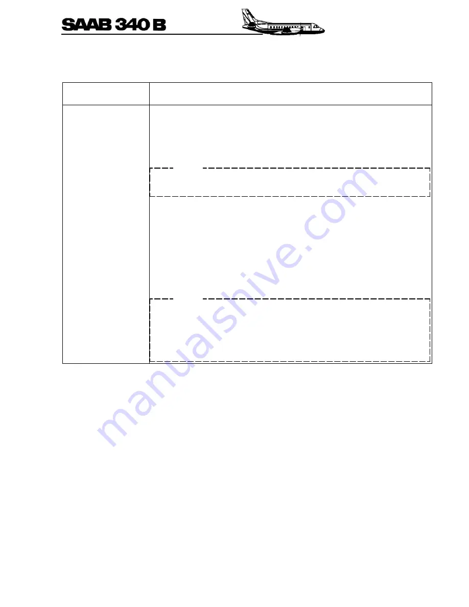 Saab 340B Operation Manual Download Page 514