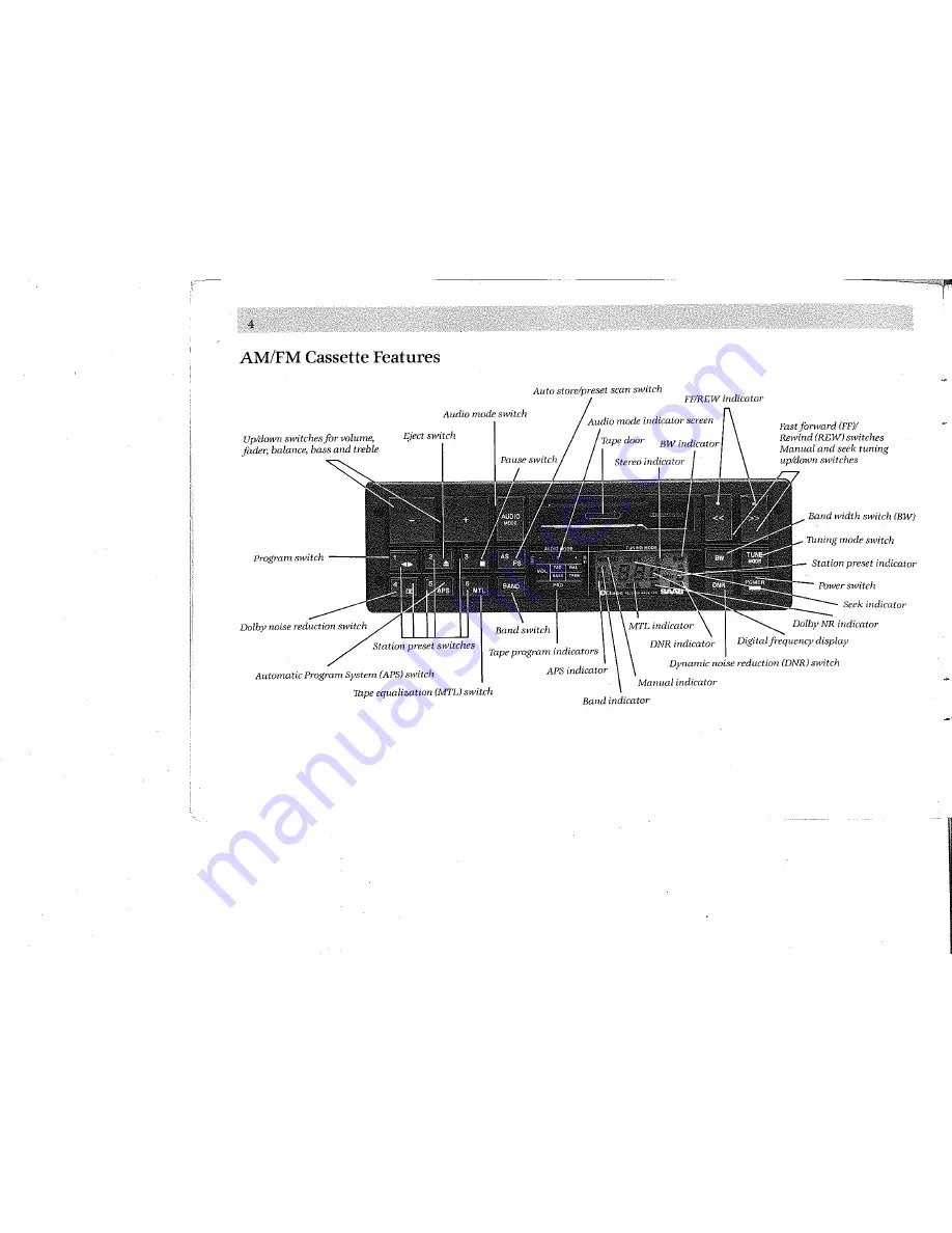 Saab 900 Audio Equipment 1986 User Manual Download Page 5