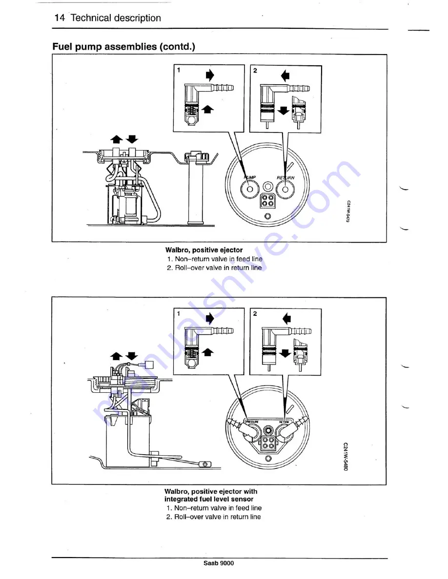 Saab 9000 1985 Service Manual Download Page 17