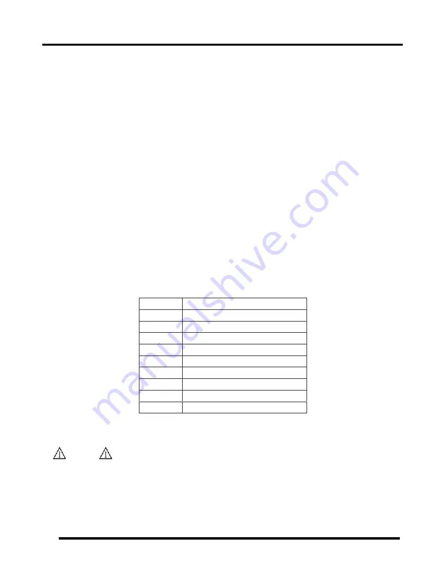 Saadat ALBORZ B9 Operator'S Manual Download Page 144