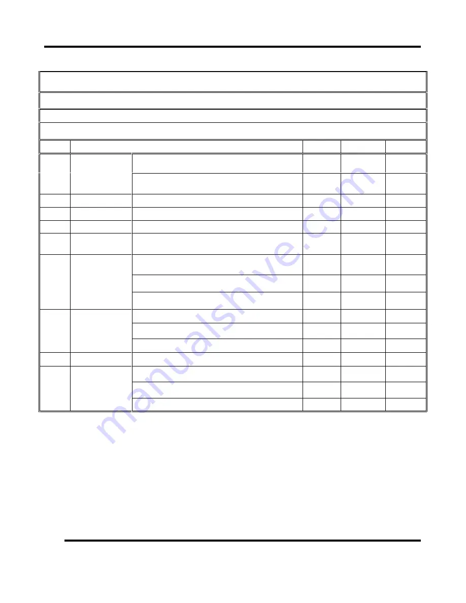 Saadat ALBORZ B9 Operator'S Manual Download Page 282