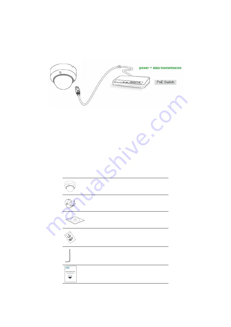 SAB IP1700 User Manual Download Page 5