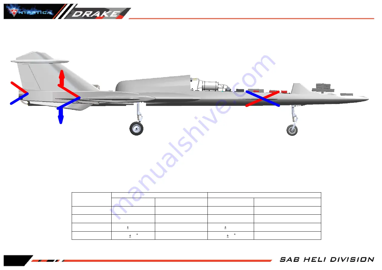 SAB KR 175 Drake Antartica Manual Download Page 32