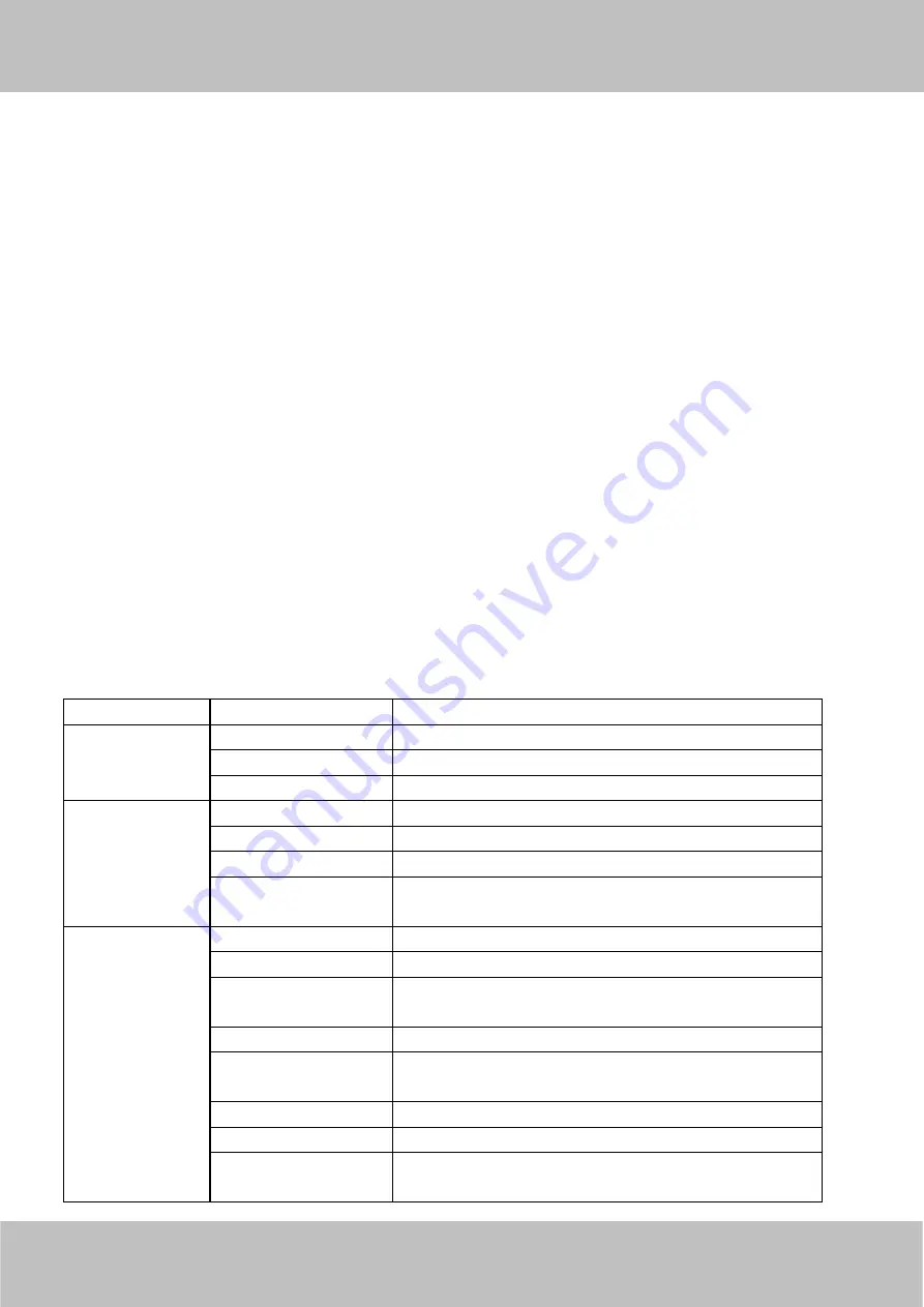 SAB SABIP1300 User Manual Download Page 61