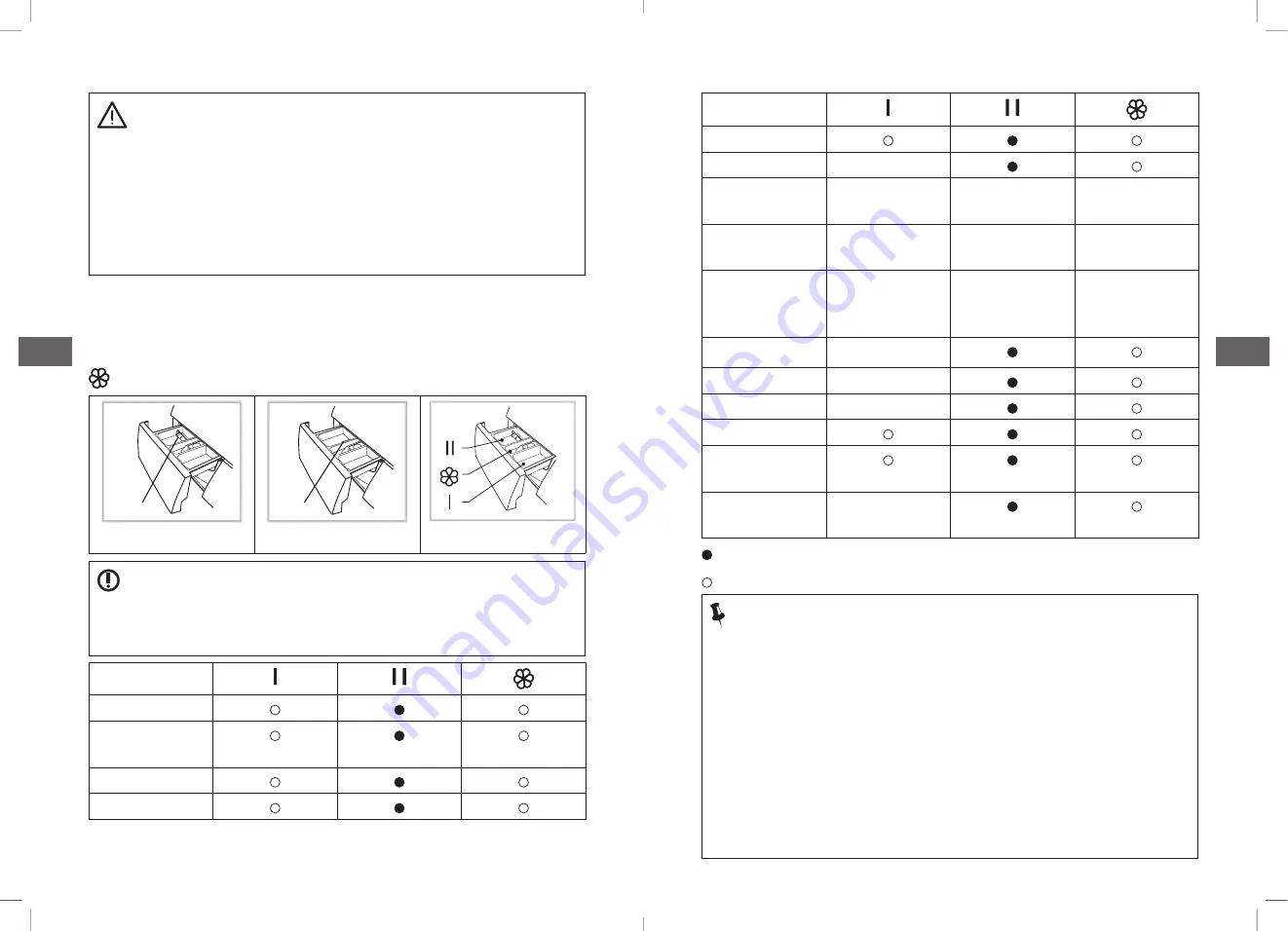 Saba LFS1016MI17W Manual Download Page 28