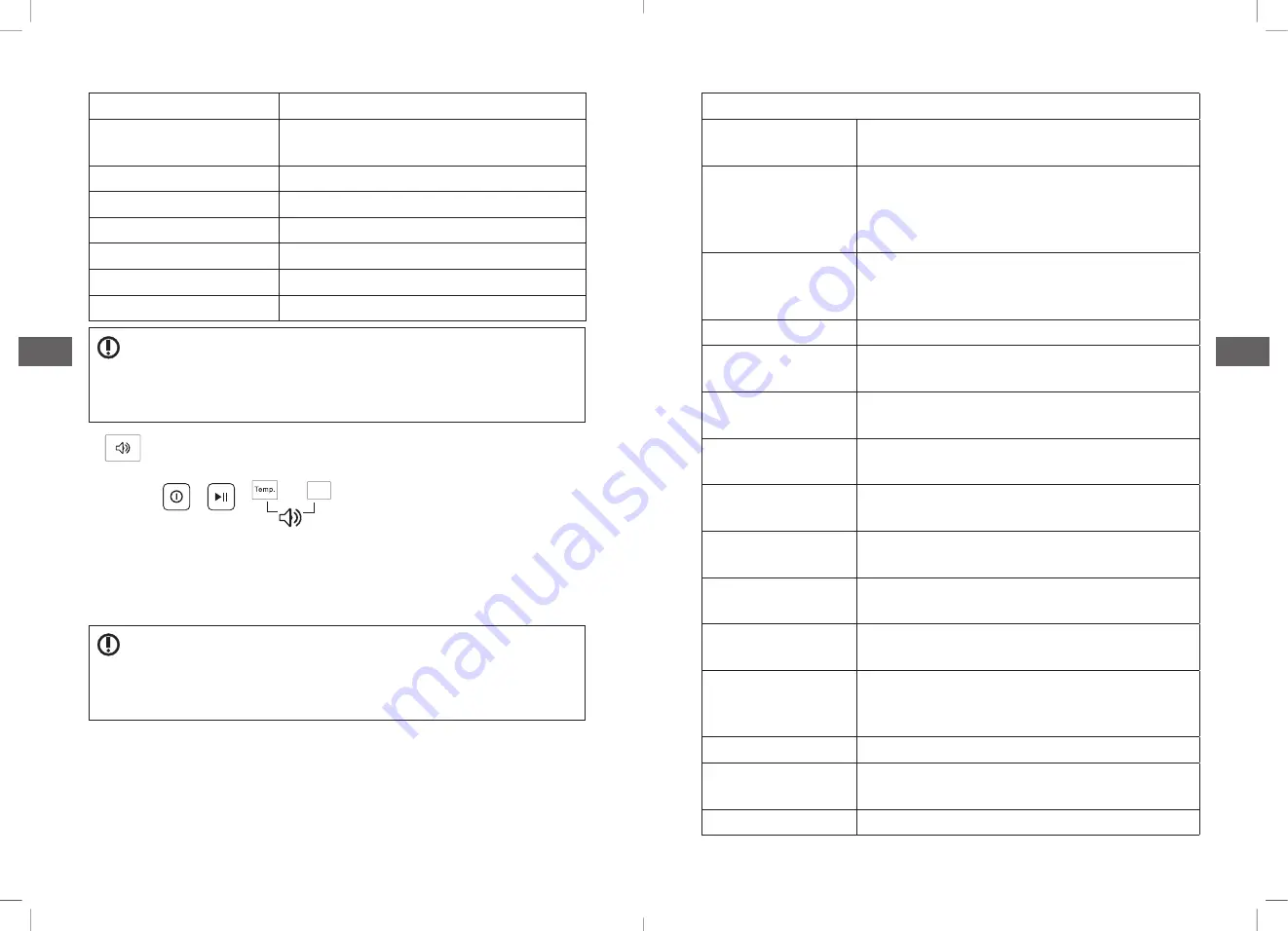 Saba LFS1016MI17W Manual Download Page 32