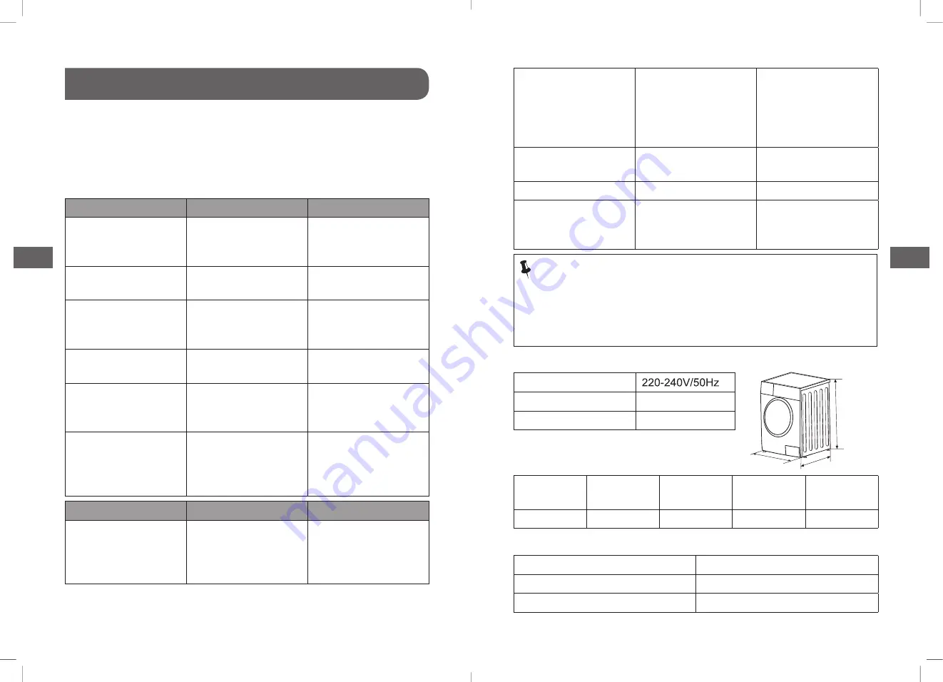 Saba LFS1016MI17W Manual Download Page 36