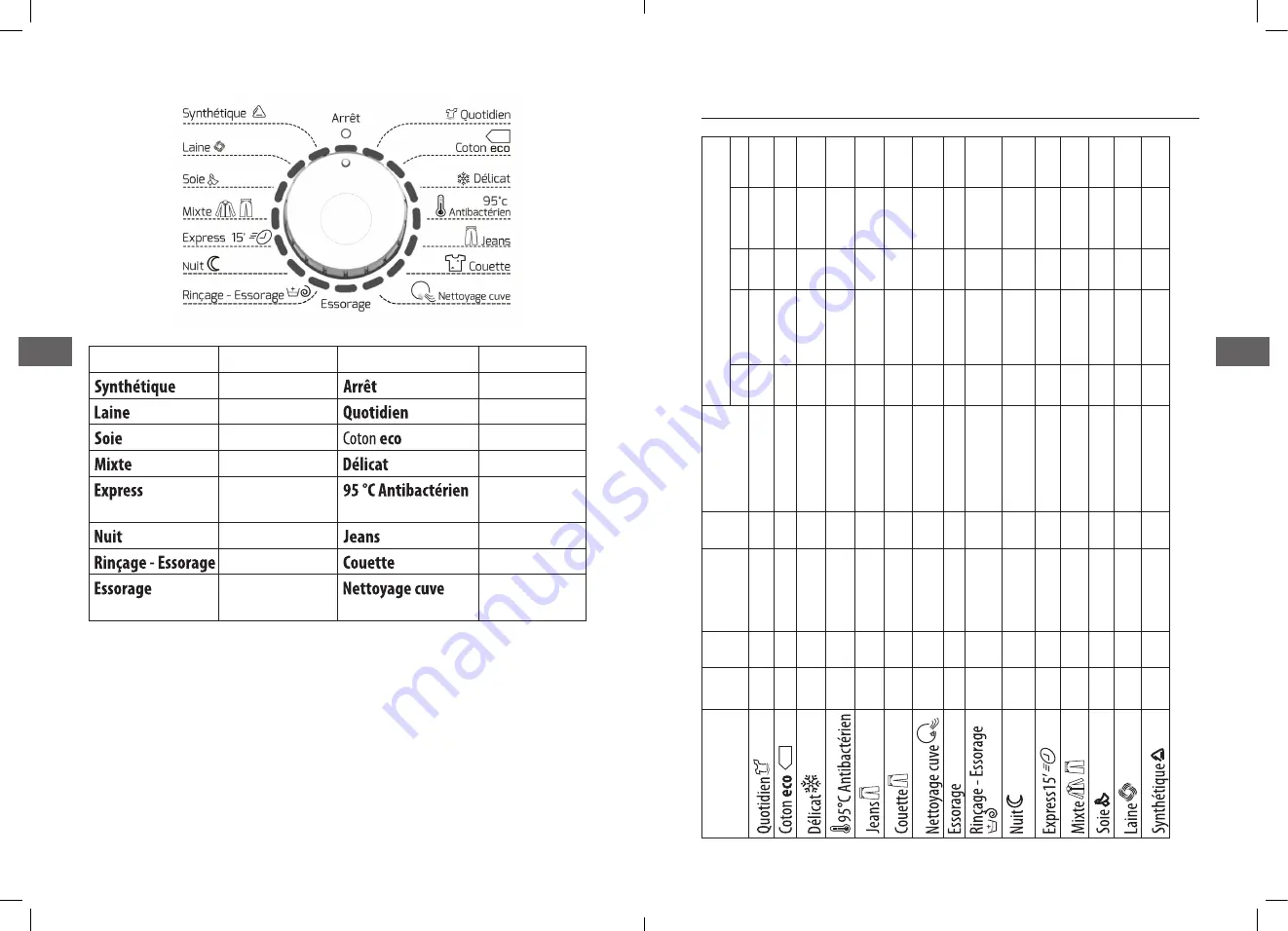 Saba LFS914GZ17EW Скачать руководство пользователя страница 29