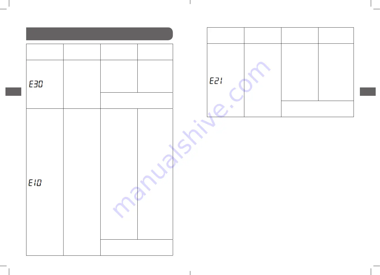 Saba LSS1016MI17W Manual Download Page 24