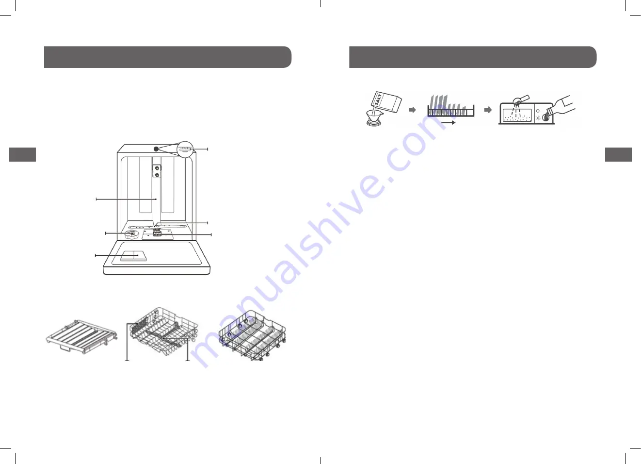 Saba LVIF1019A++44M Manual Download Page 5