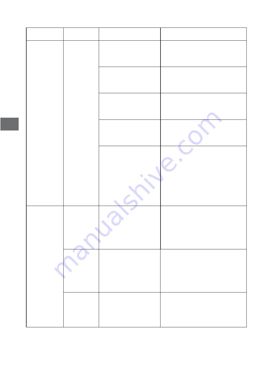 Saba LVS14C42M21PLIX Manual Download Page 56