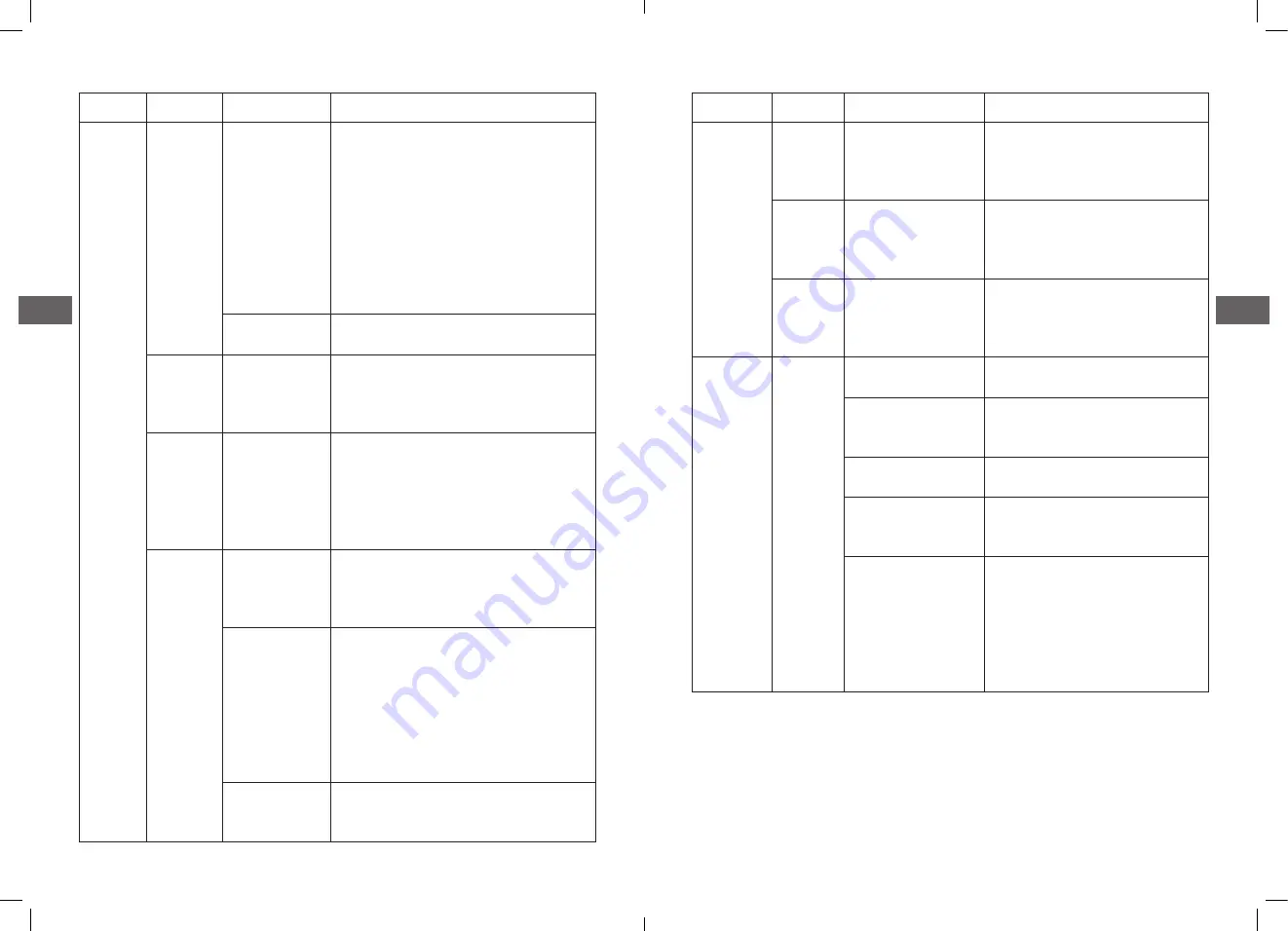 Saba LVS14C42MI16PLIX Manual Download Page 27