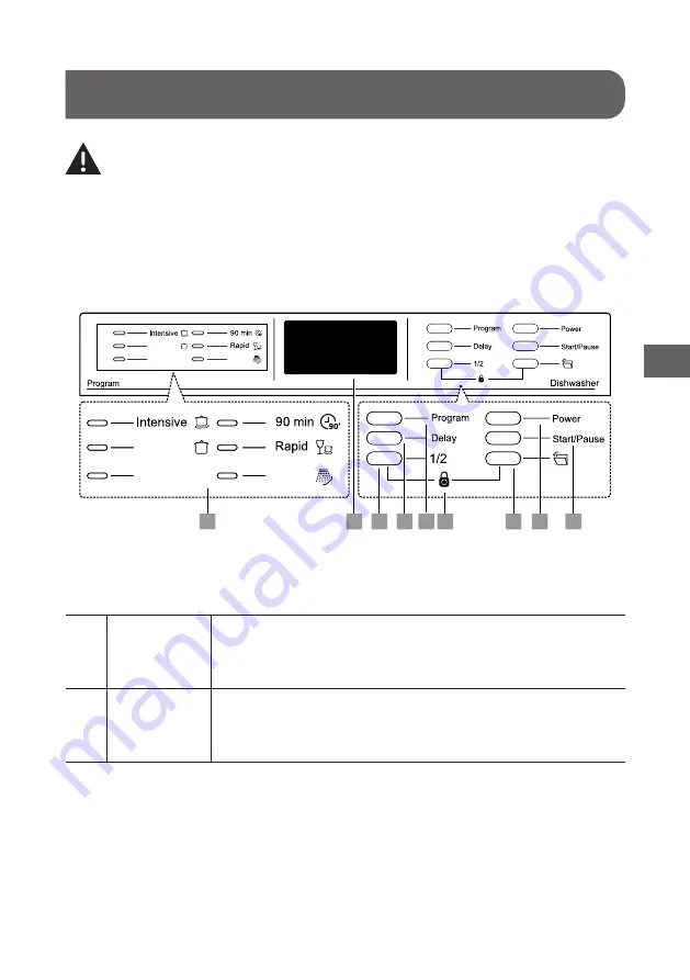 Saba LVS14C44M21W Manual Download Page 78