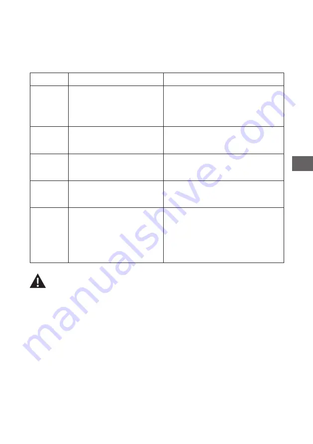 Saba LVS14C44M21W Manual Download Page 118