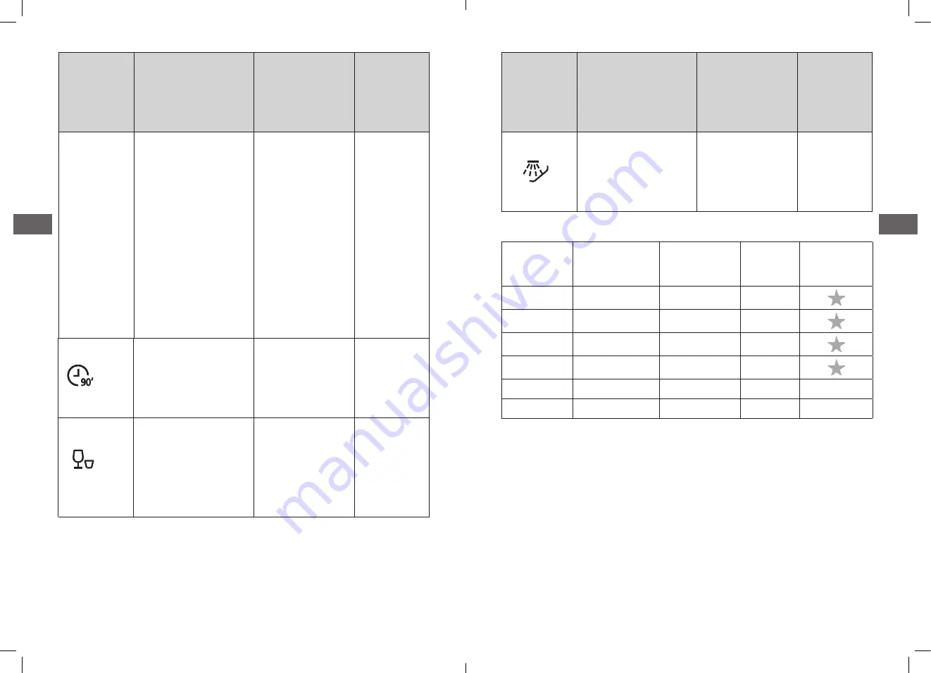 Saba LVS14C44MI18BK Manual Download Page 19