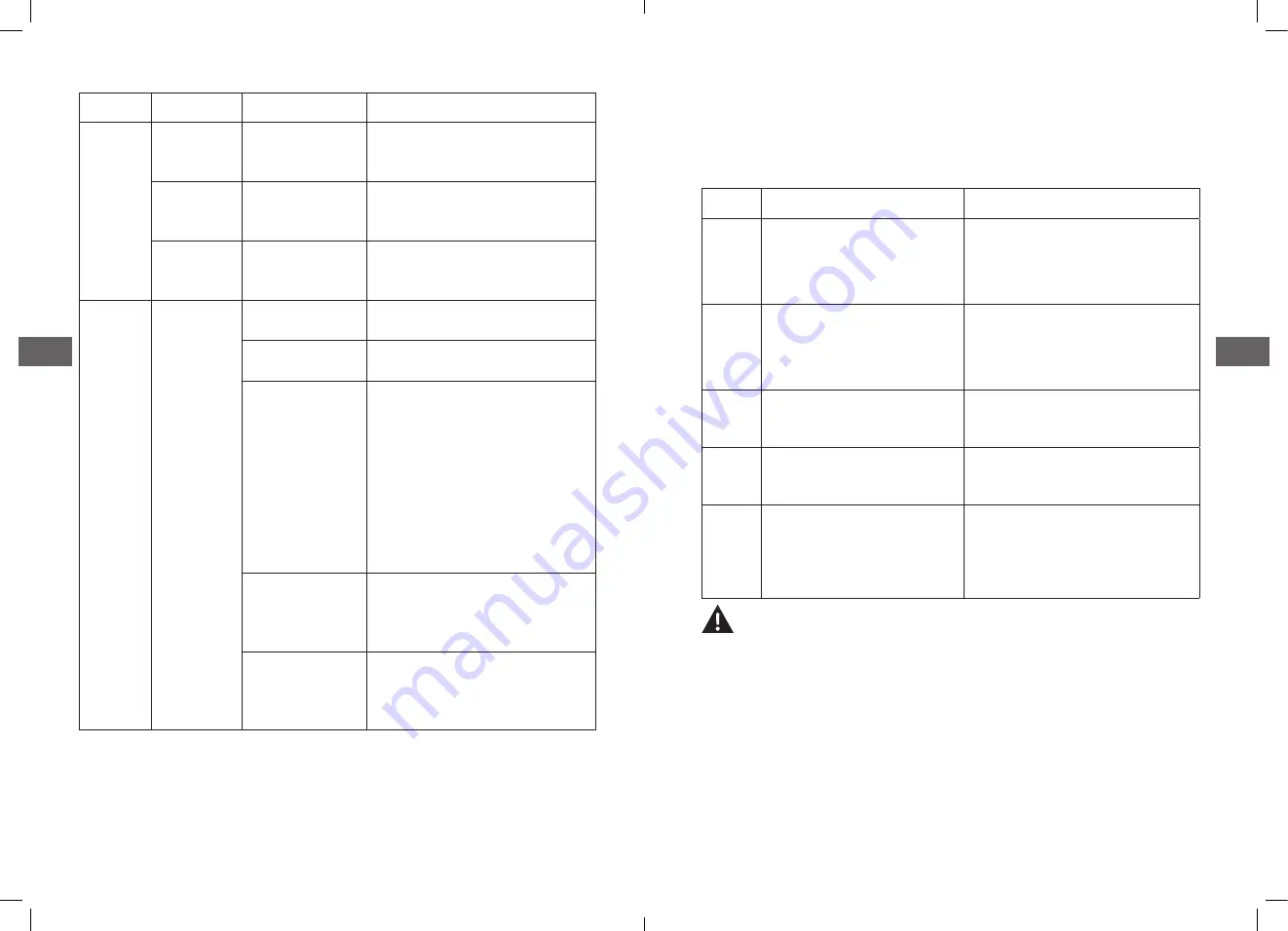 Saba LVS14C44MI18BK Manual Download Page 59