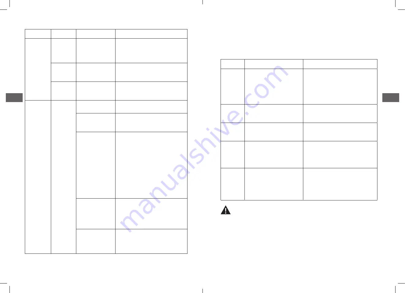 Saba LVS14C44MI18W Manual Download Page 29