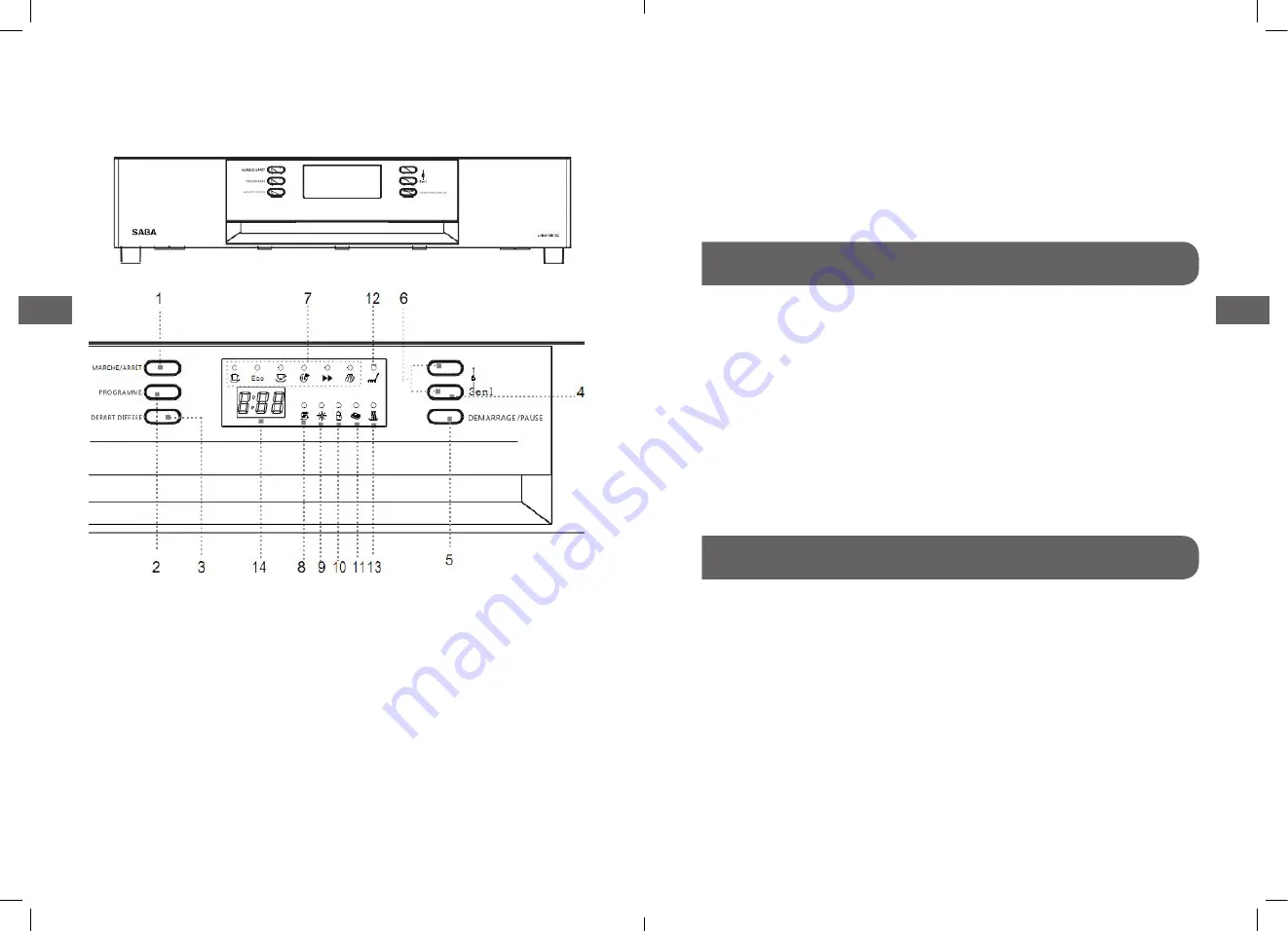 Saba LVS4515S13C Скачать руководство пользователя страница 5