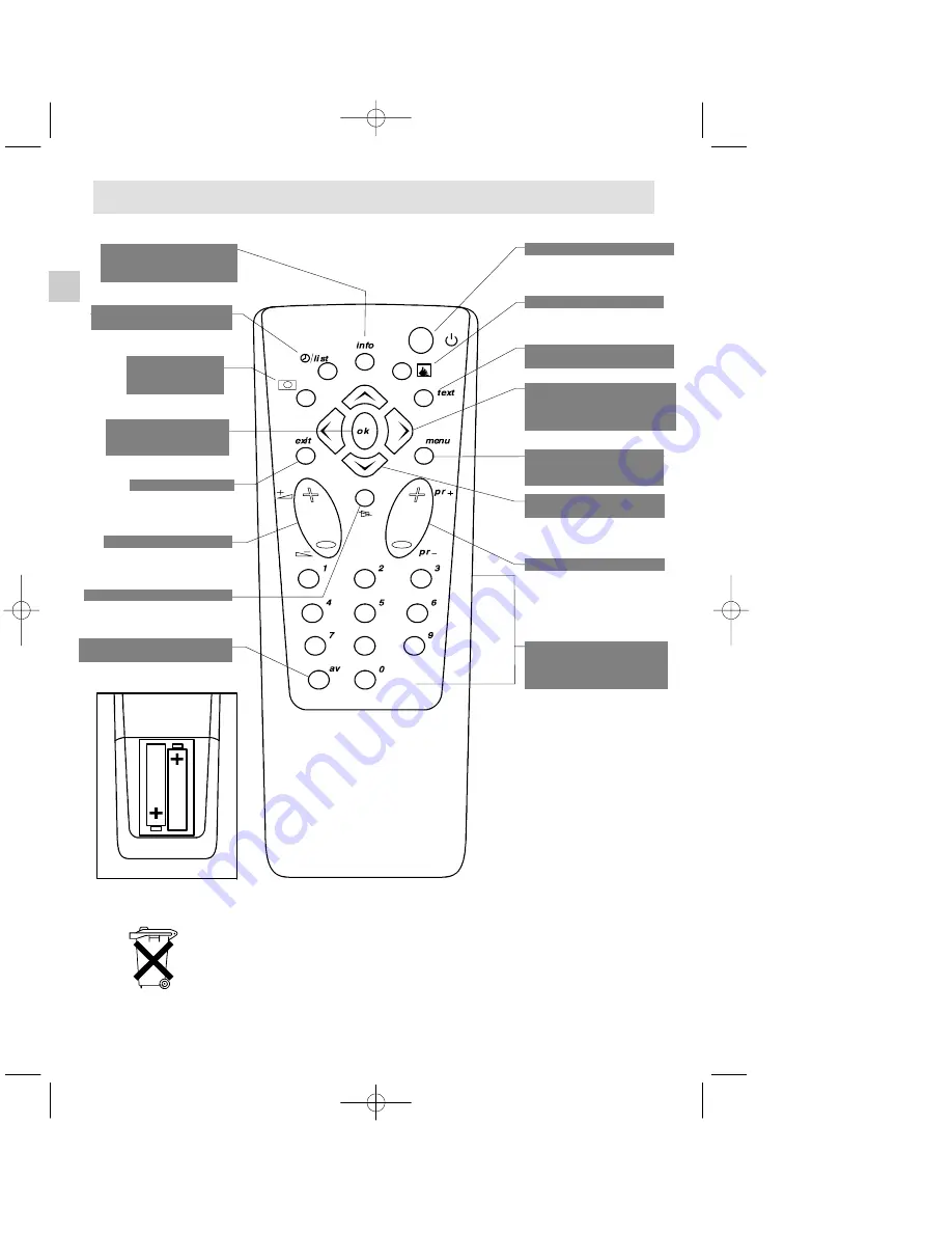 Saba M3610C Скачать руководство пользователя страница 5