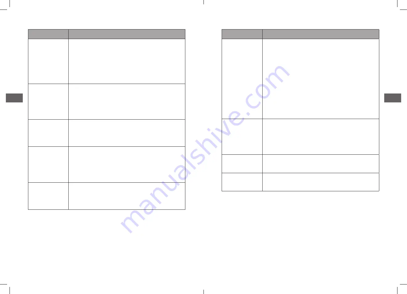 Saba MOC30MS Manual Download Page 8