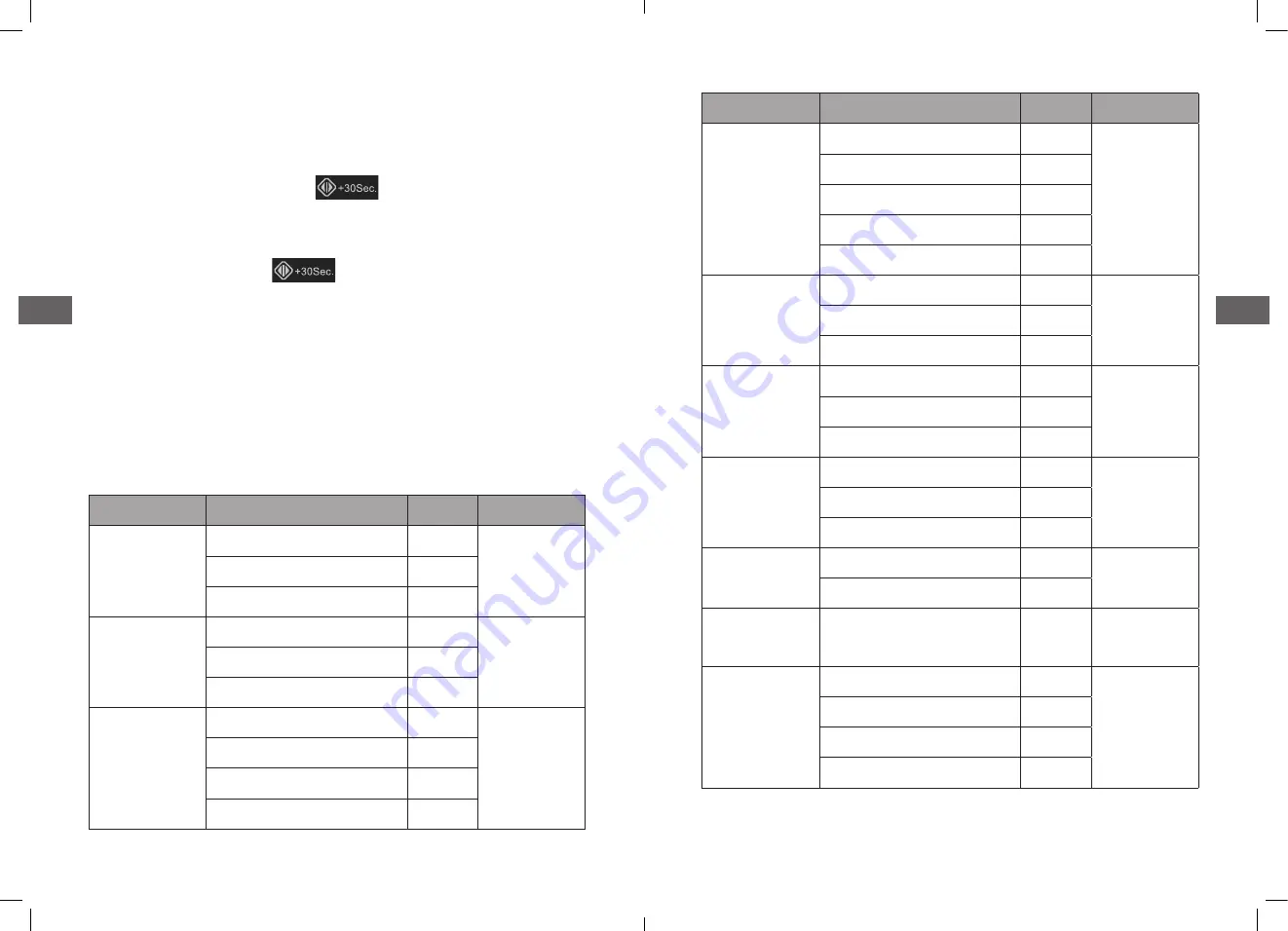 Saba MOC30MS Manual Download Page 15