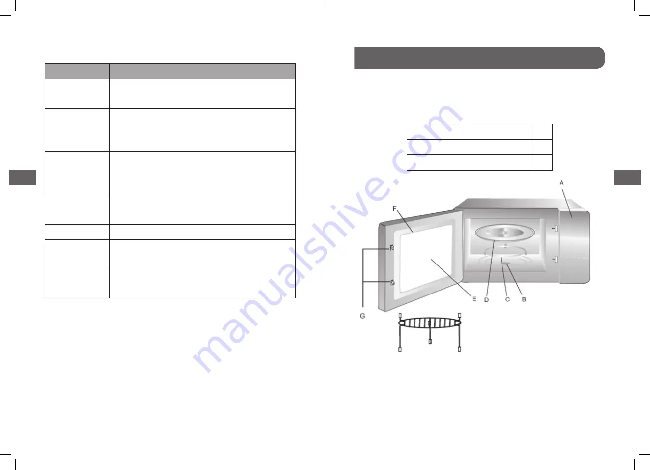 Saba MOC30MS Manual Download Page 23