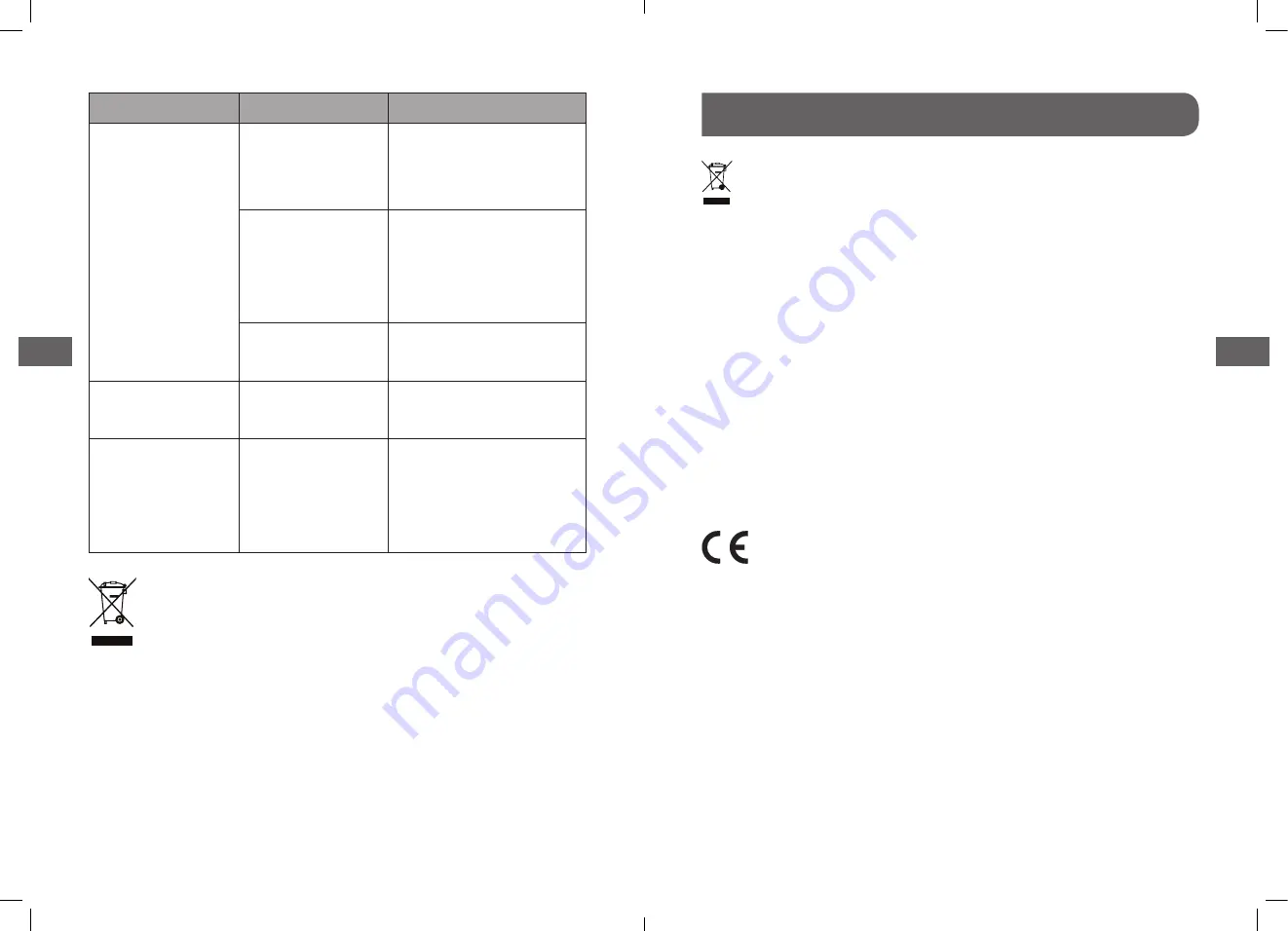 Saba MOC30MS Manual Download Page 30