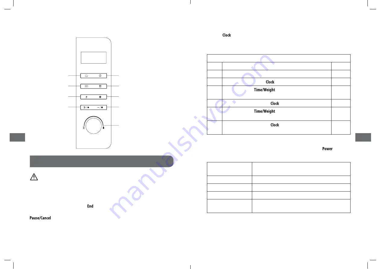 Saba MSE 20B CI Manual Download Page 47