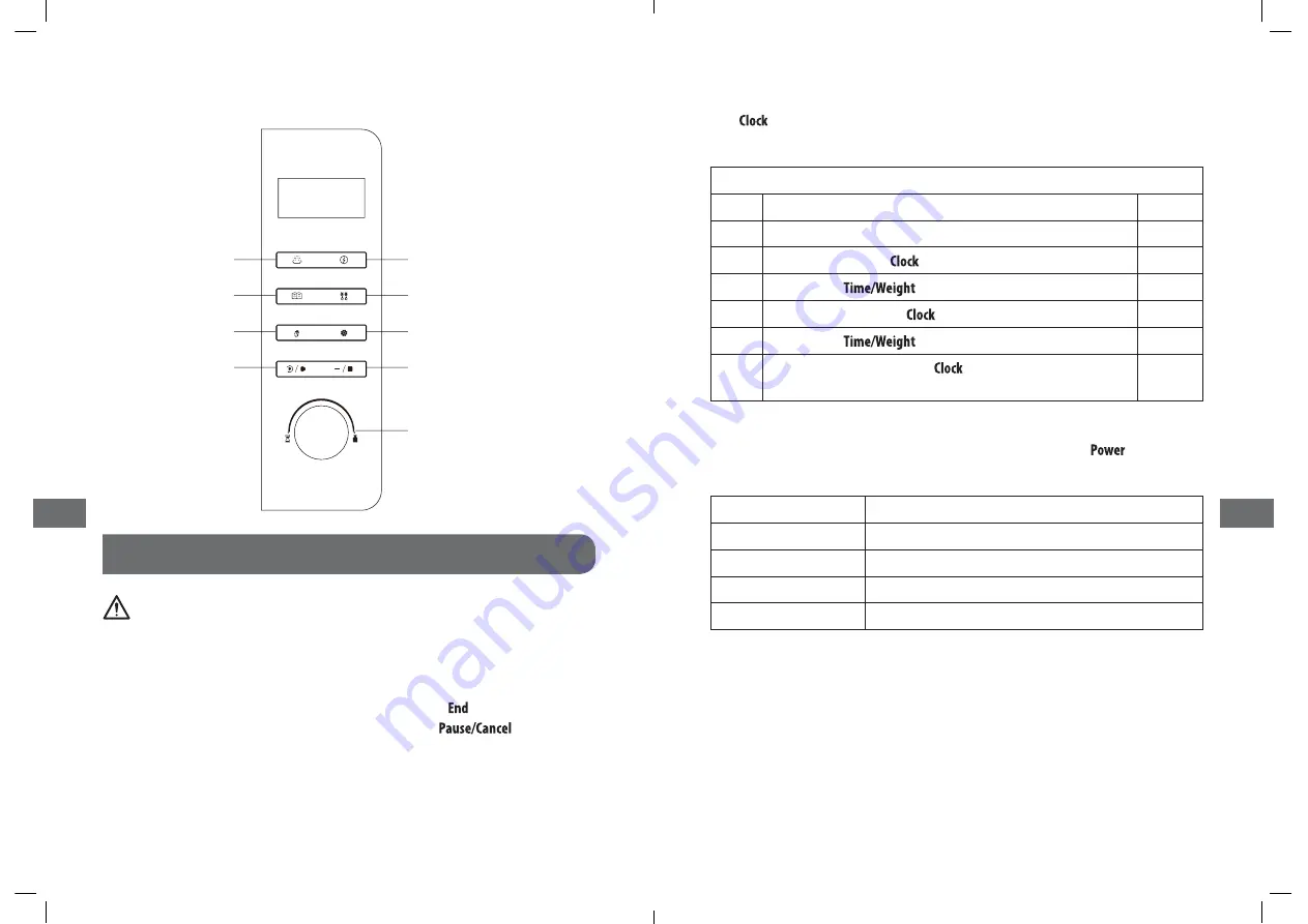 Saba MSE 20B CI Manual Download Page 57