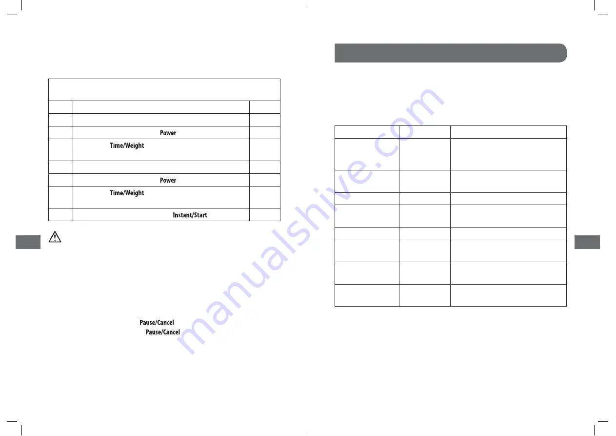 Saba MSE 20B CI Manual Download Page 61