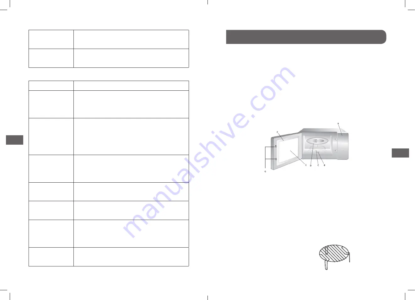 Saba MWG23SIL CI Manual Download Page 73