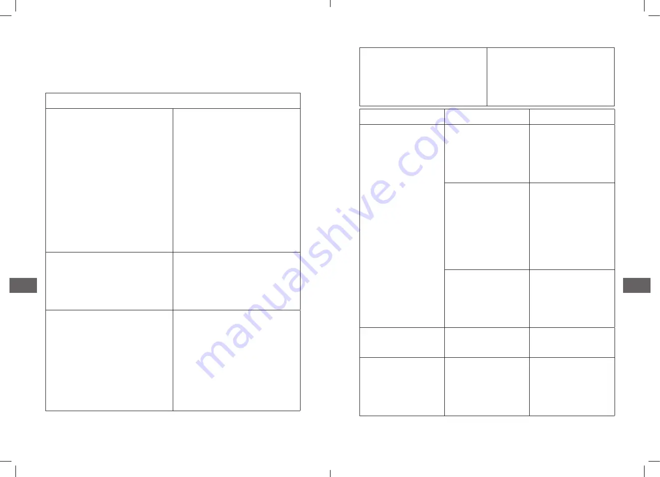 Saba MWG23SIL CI Manual Download Page 110