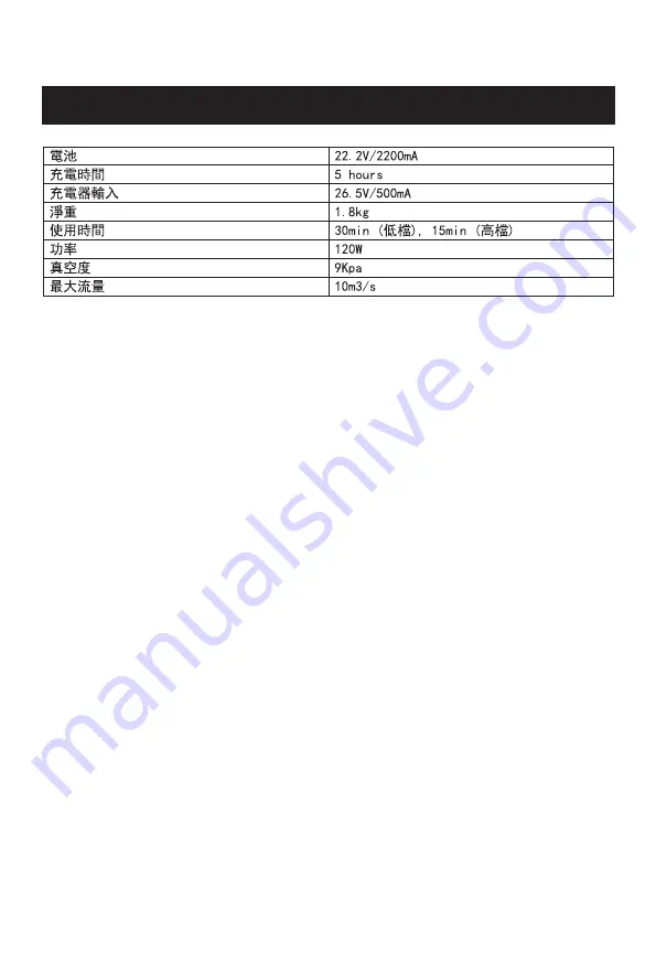 Saba SA-HV01D Instruction Manual Download Page 11