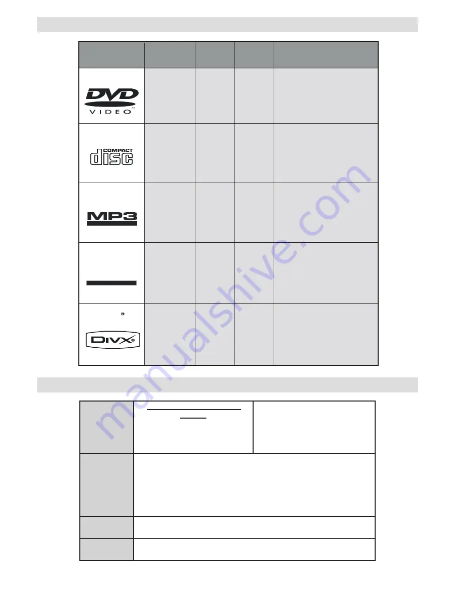 Saba SBV1943H Operating Instructions Manual Download Page 129