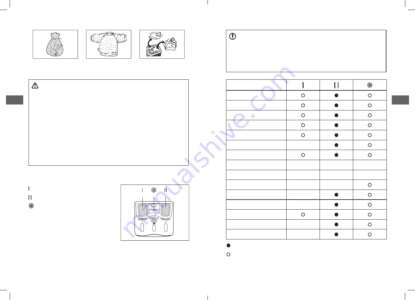 Saba TL712L19W User Manual Download Page 10