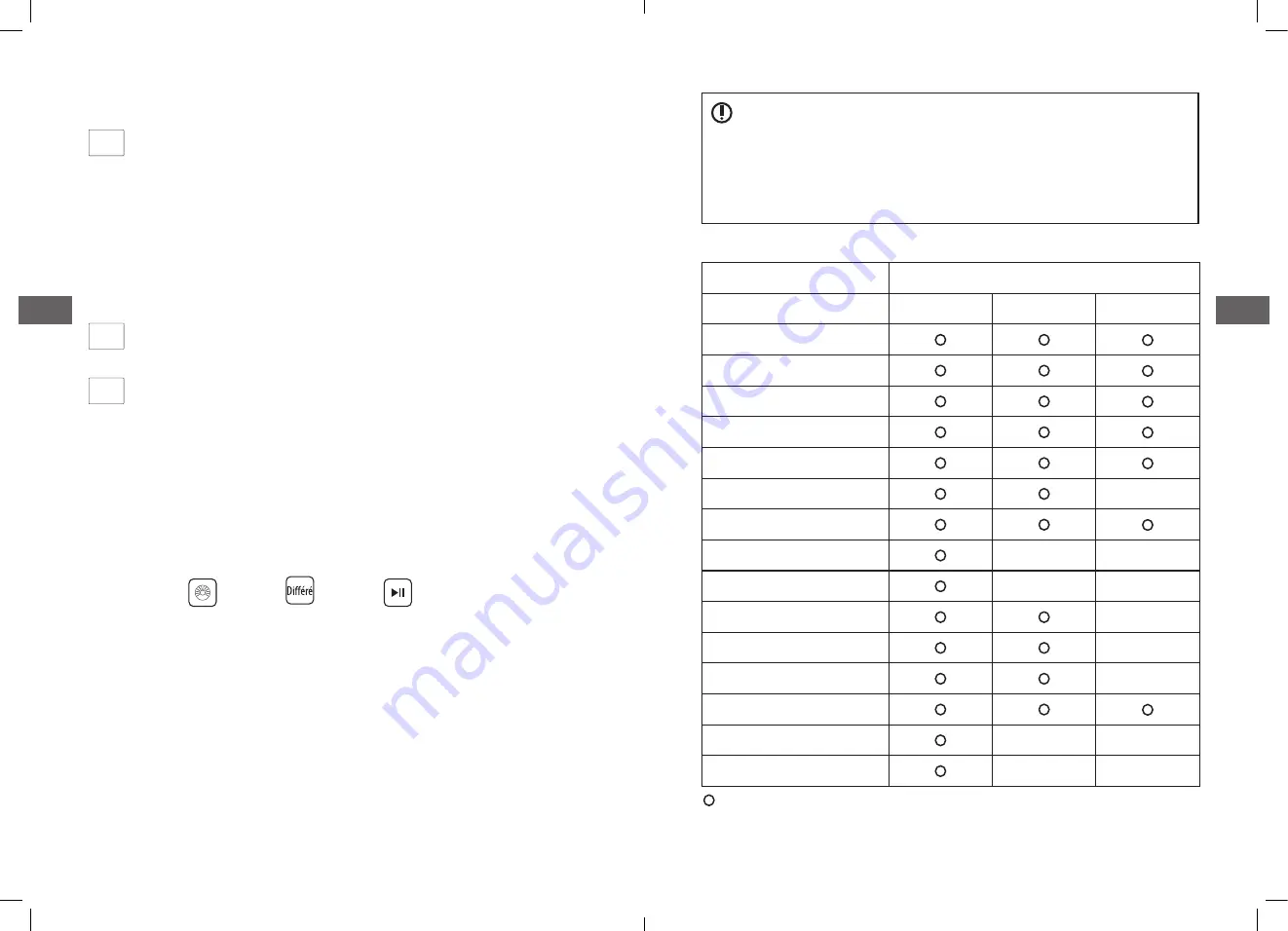 Saba TL712L19W User Manual Download Page 12