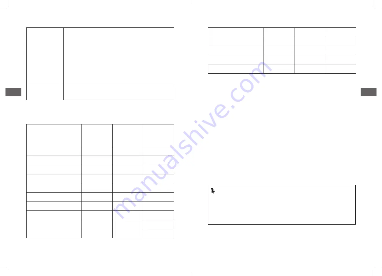 Saba TL712L19W User Manual Download Page 15