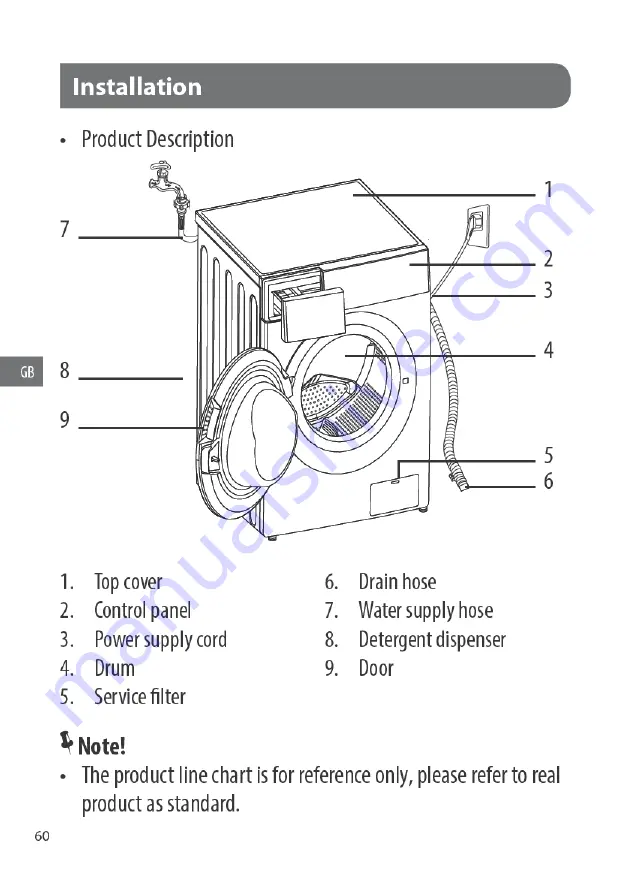 Saba WD1215L21W Скачать руководство пользователя страница 61