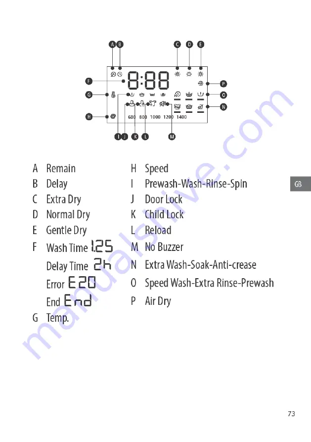 Saba WD1215L21W Manual Download Page 74