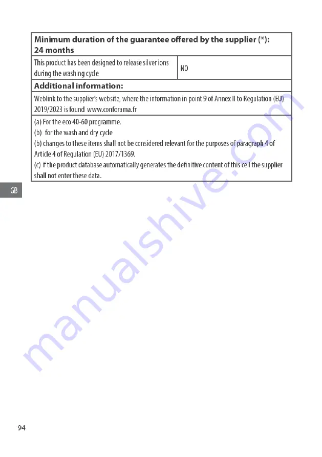 Saba WD1215L21W Manual Download Page 95