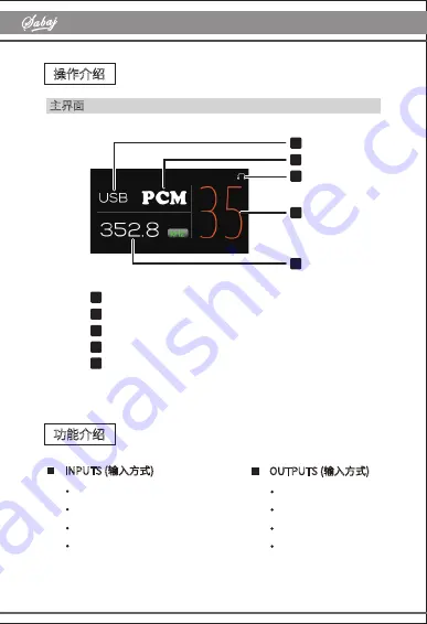 Sabaj A20d User Manual Download Page 7