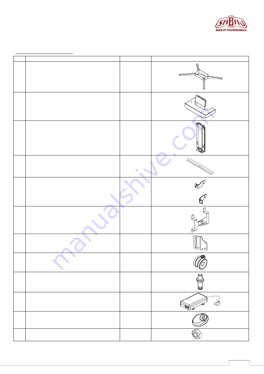 Sabaj MOBILIFT ECO 650 Assembly And Operating Manual Download Page 3