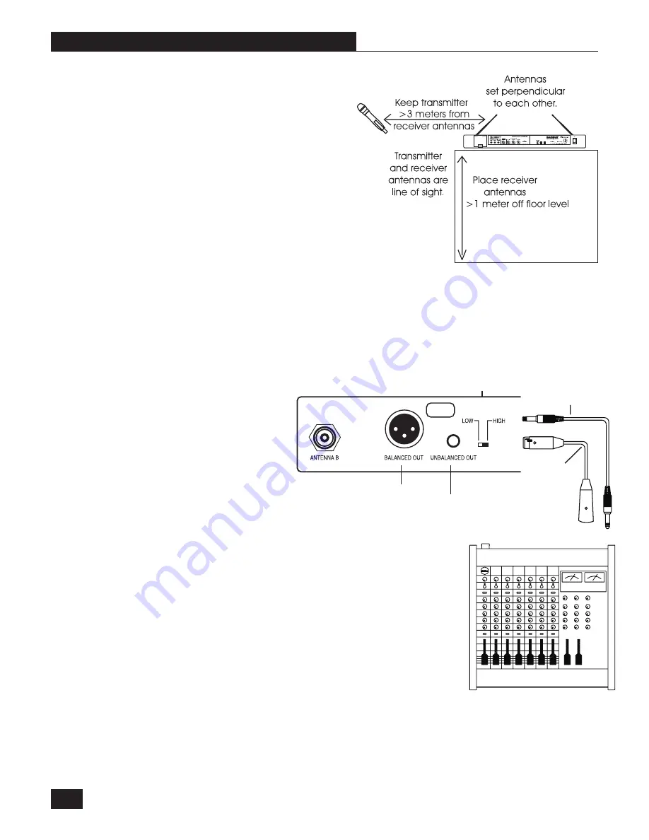 SABINE TRUE MOBILITY WIRELESS SYSTEM SWM3000 Скачать руководство пользователя страница 12