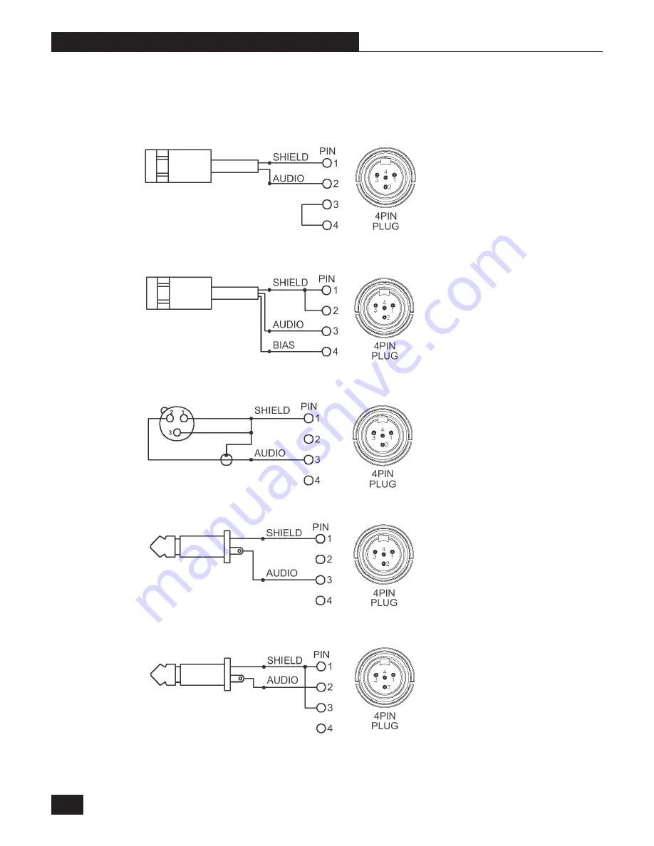 SABINE TRUE MOBILITY WIRELESS SYSTEM SWM3000 Скачать руководство пользователя страница 34